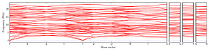 band_structure.png
