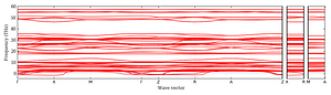 band_structure.png