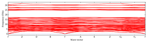 band_structure.png