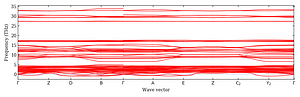 band_structure.png