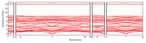 band_structure.png
