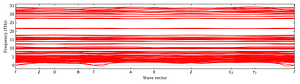 band_structure.png