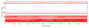 band_structure.png