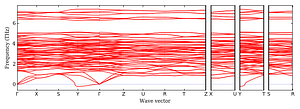band_structure.png
