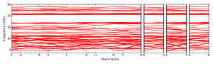 band_structure.png