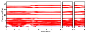 band_structure.png