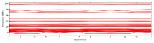 band_structure.png