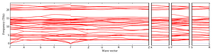 band_structure.png