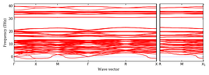 band_structure.png