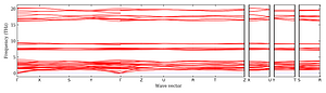 band_structure.png