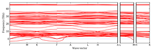 band_structure.png