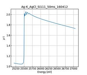 AgCl.thumb.png