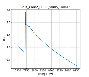 CoBr2.thumb.png
