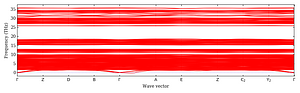 band_structure.png
