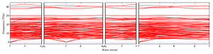 band_structure.png