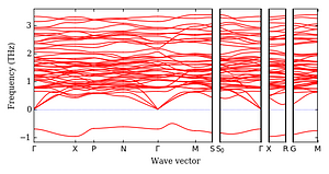 band_structure.png