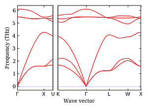 band_structure.png