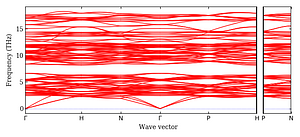 band_structure.png