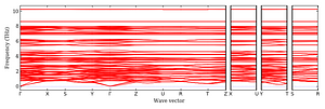 band_structure.png