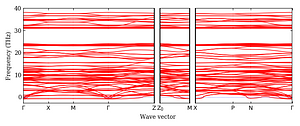 band_structure.png