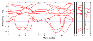 band_structure.png