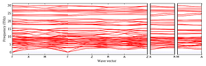band_structure.png