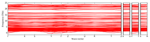 band_structure.png