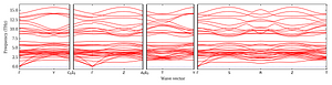 band_structure.png