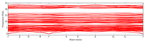 band_structure.png