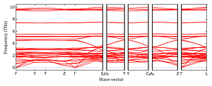 band_structure.png