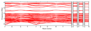 band_structure.png