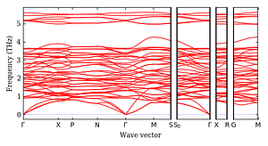 band_structure.png