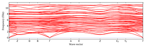 band_structure.png