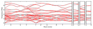 band_structure.png