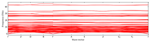 band_structure.png