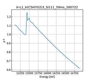 Ir(C5H7O2)3.thumb.png