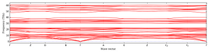 band_structure.png