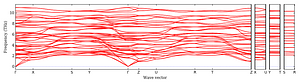 band_structure.png
