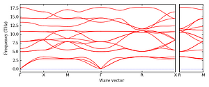 band_structure.png