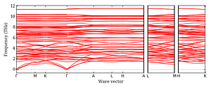 band_structure.png