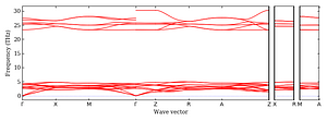 band_structure.png