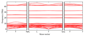 band_structure.png