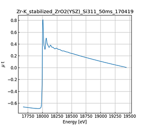 stabilized_ZrO2(YSZ).thumb.png