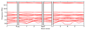 band_structure.png