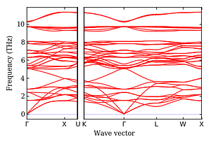 band_structure.png