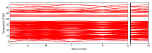 band_structure.png