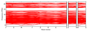band_structure.png