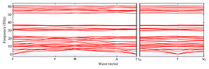 band_structure.png