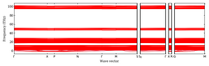 band_structure.png