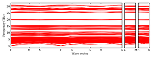 band_structure.png